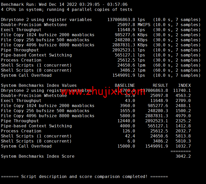 Justhost：美国亚特兰大机房 vps，200M-1Gbps 不限流量，.12/月起，美国/欧洲/亚洲 13 个国家 20 个机房可选，可自由更换 IP