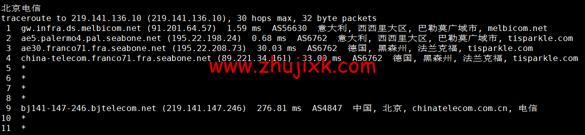 Justhost：意大利巴勒莫机房 vps，200M-1Gbps 不限流量，.12/月起，美国/欧洲/亚洲 13 个国家 20 个机房可选，可自由更换 IP