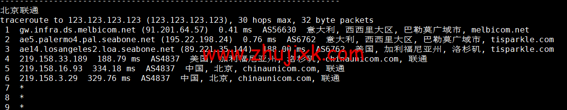 Justhost：意大利巴勒莫机房 vps，200M-1Gbps 不限流量，.12/月起，美国/欧洲/亚洲 13 个国家 20 个机房可选，可自由更换 IP