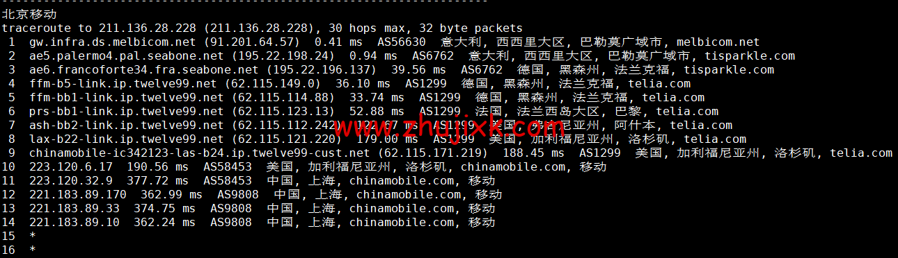 Justhost：意大利巴勒莫机房 vps，200M-1Gbps 不限流量，.12/月起，美国/欧洲/亚洲 13 个国家 20 个机房可选，可自由更换 IP