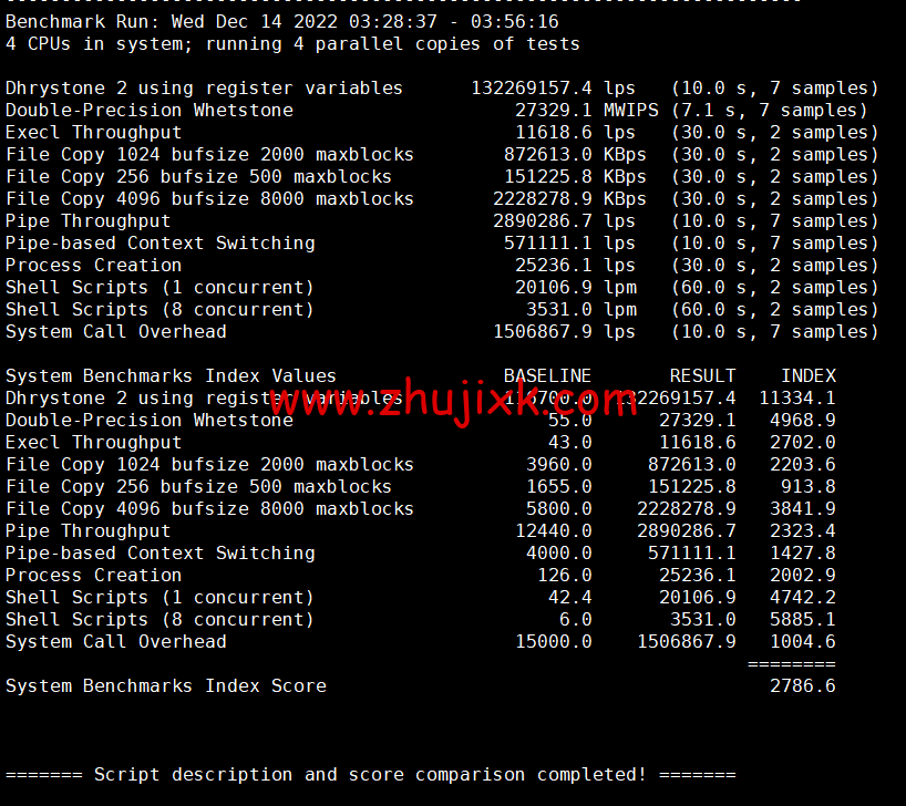 Justhost：意大利巴勒莫机房 vps，200M-1Gbps 不限流量，.12/月起，美国/欧洲/亚洲 13 个国家 20 个机房可选，可自由更换 IP