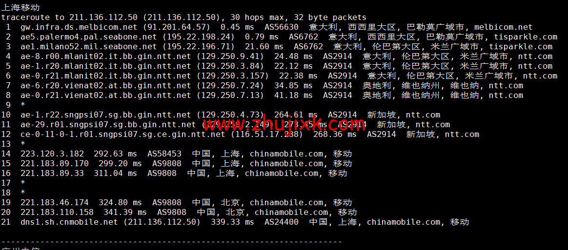 Justhost：意大利巴勒莫机房 vps，200M-1Gbps 不限流量，.12/月起，美国/欧洲/亚洲 13 个国家 20 个机房可选，可自由更换 IP