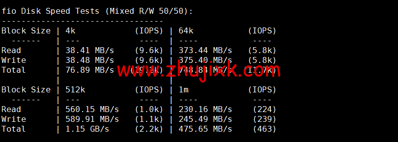 RackNerd:便宜 vps,.89/年,洛杉矶机房(DC 02),简单测评 RackNerd:便宜 vps,.89/年,洛杉矶机房(DC 02),简单测评