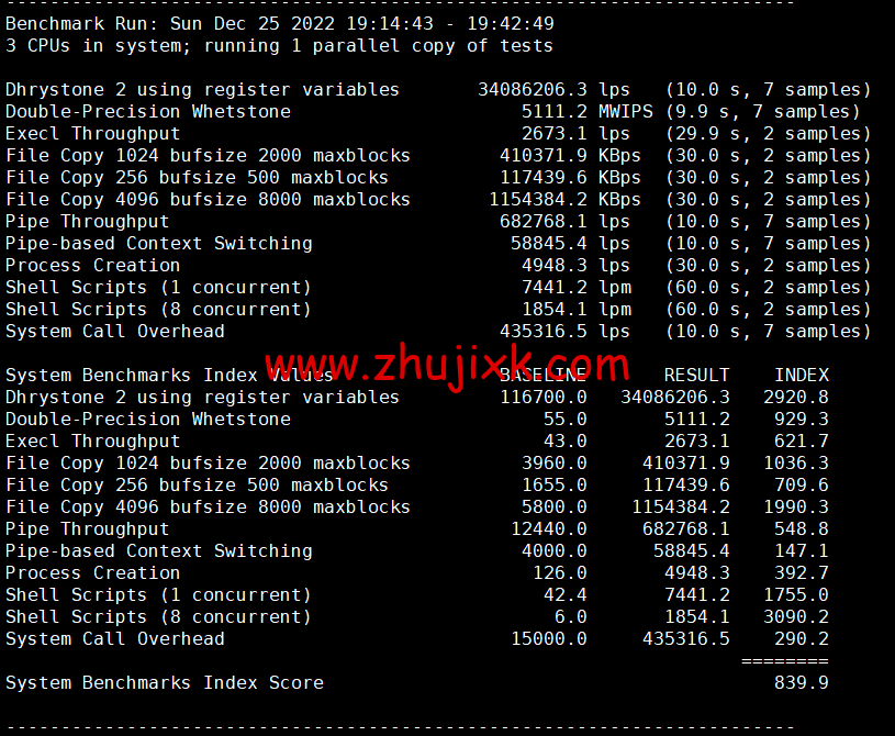 RackNerd:便宜 vps,.89/年,洛杉矶机房(DC 02),简单测评 RackNerd:便宜 vps,.89/年,洛杉矶机房(DC 02),简单测评