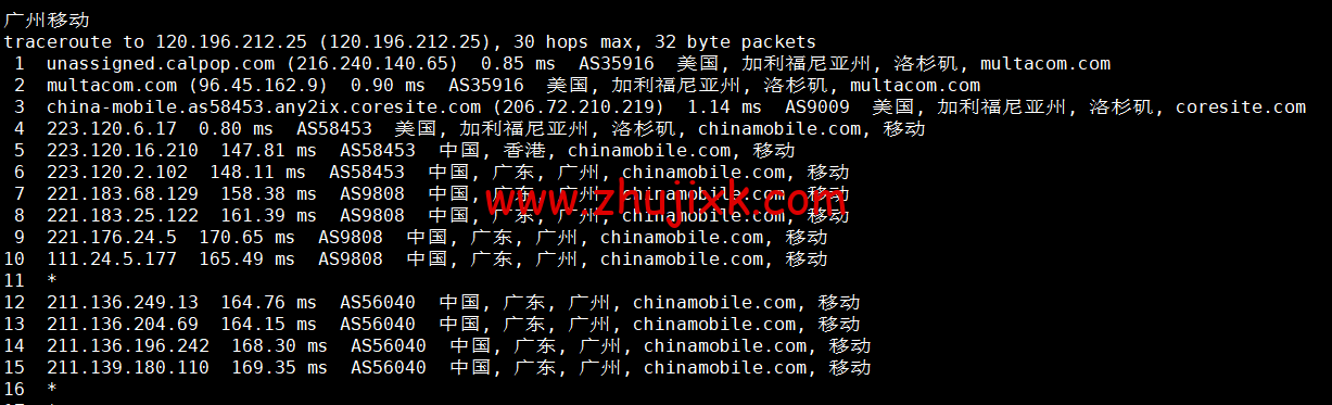 RackNerd:便宜 vps,.89/年,洛杉矶机房(DC 02),简单测评 RackNerd:便宜 vps,.89/年,洛杉矶机房(DC 02),简单测评