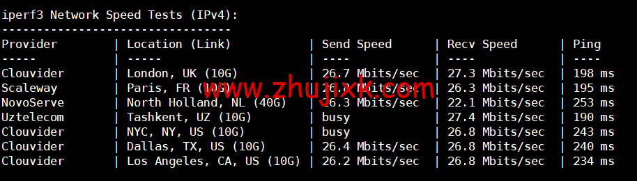 小黑云数据:香港 cn2 vps,2 核/2G 内存/60G 硬盘/260GB 流量/30Mbps 带宽,¥ 19.99 元/月,50Mbps 带宽¥ 29.99 元/月,附简单测评 小黑云数据:香港 cn2 vps,2 核/2G 内存/60G 硬盘/260GB 流量/30Mbps 带宽,¥ 19.99 元/月,50Mbps 带宽¥ 29.99 元/月,附简单测评