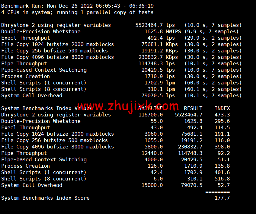 小黑云数据:香港 cn2 vps,2 核/2G 内存/60G 硬盘/260GB 流量/30Mbps 带宽,¥ 19.99 元/月,50Mbps 带宽¥ 29.99 元/月,附简单测评 小黑云数据:香港 cn2 vps,2 核/2G 内存/60G 硬盘/260GB 流量/30Mbps 带宽,¥ 19.99 元/月,50Mbps 带宽¥ 29.99 元/月,附简单测评