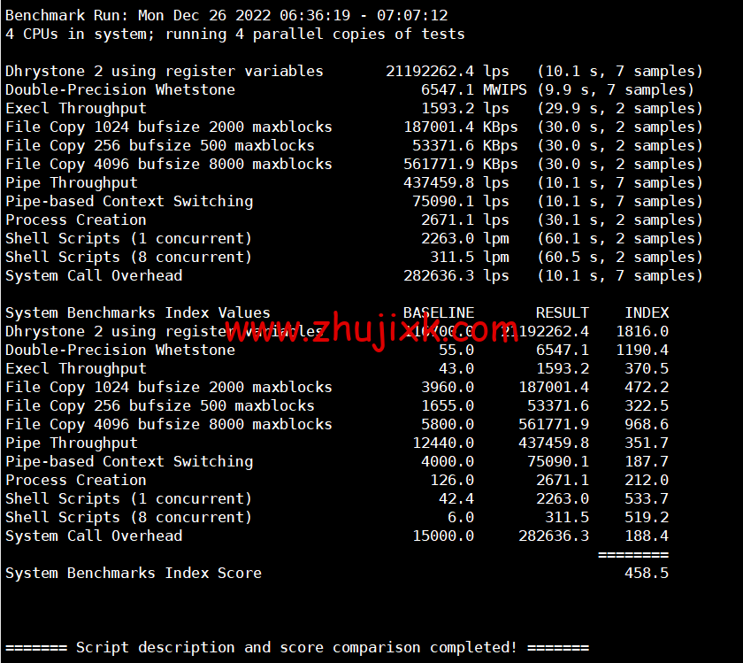 小黑云数据:香港 cn2 vps,2 核/2G 内存/60G 硬盘/260GB 流量/30Mbps 带宽,¥ 19.99 元/月,50Mbps 带宽¥ 29.99 元/月,附简单测评 小黑云数据:香港 cn2 vps,2 核/2G 内存/60G 硬盘/260GB 流量/30Mbps 带宽,¥ 19.99 元/月,50Mbps 带宽¥ 29.99 元/月,附简单测评