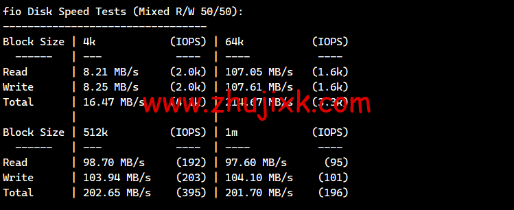 莱卡云：香港 BGP 标准版，首月 1 折，低至 1.5 元/月起，简单测评
