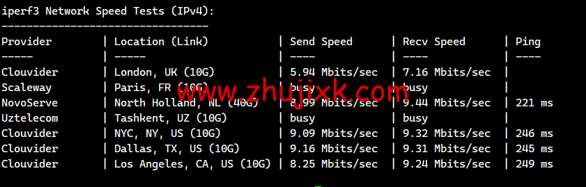 莱卡云：香港 BGP 标准版，首月 1 折，低至 1.5 元/月起，简单测评