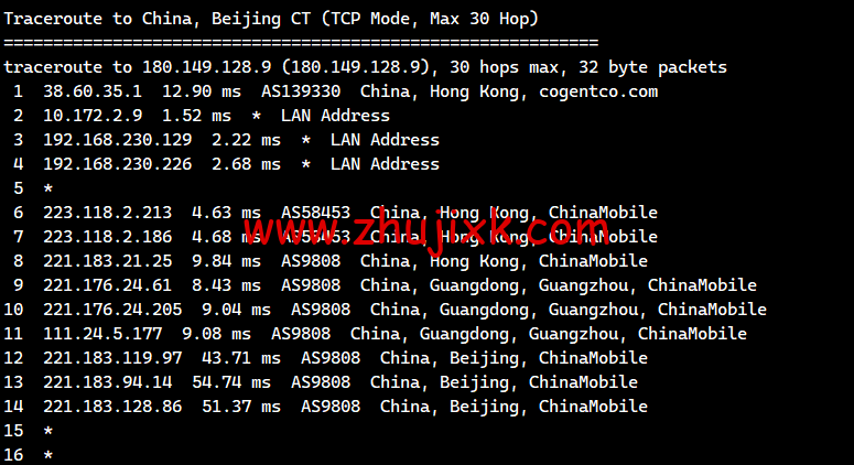 莱卡云：香港 BGP 标准版，首月 1 折，低至 1.5 元/月起，简单测评