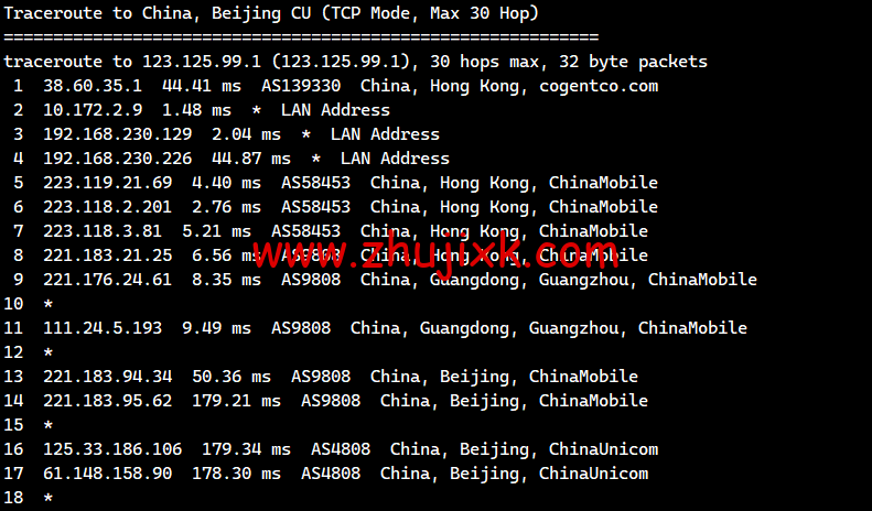 莱卡云：香港 BGP 标准版，首月 1 折，低至 1.5 元/月起，简单测评