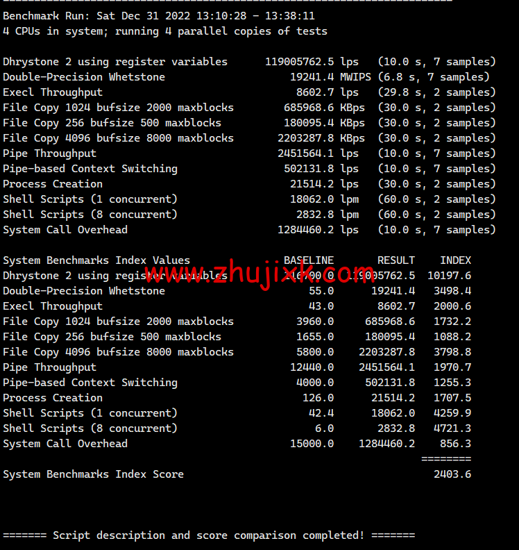 莱卡云：香港 CN2 GIA 标准版，首月 1 折，低至 2.8 元/月起，简单测评