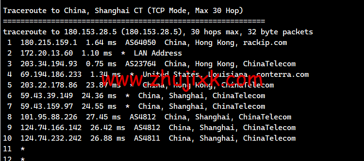 莱卡云：香港 CN2 GIA 标准版，首月 1 折，低至 2.8 元/月起，简单测评