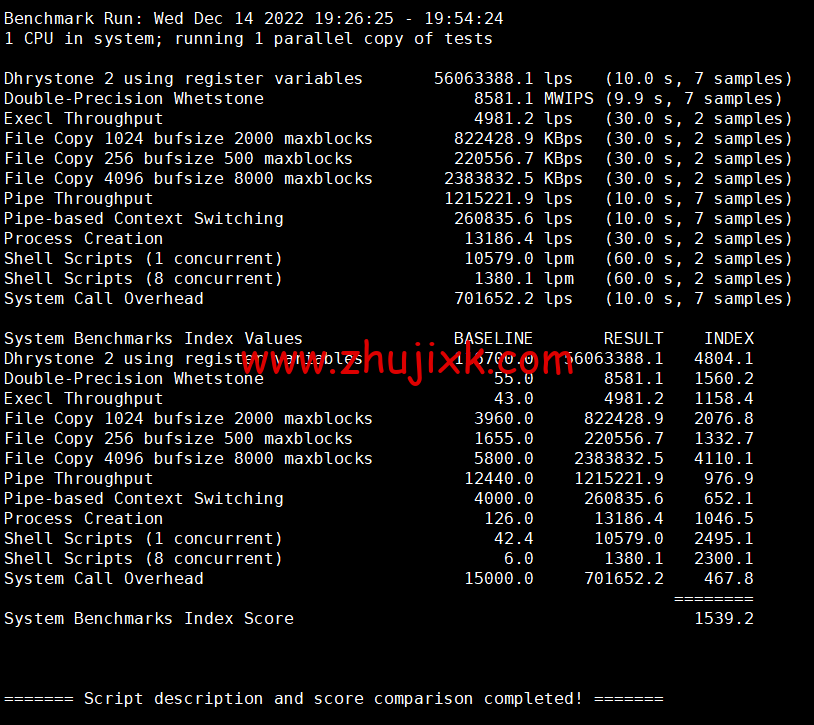 REGXA:德国法兰克福机房 vps,1 核/1G 内存/15gNVMe/1Gbps 带宽,https://www.zhujixk.com/wp-content/uploads/2023/01/1673267134-单核.png.5/月起,简单测评 REGXA:德国法兰克福机房 vps,1 核/1G 内存/15gNVMe/1Gbps 带宽,.5/月起,简单测评