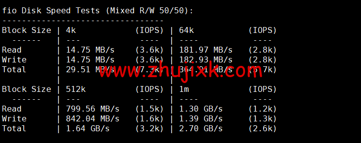 REGXA：法国鲁贝机房 vps，1 核/1G 内存/15gNVMe/1Gbps 带宽，.5/月起，简单测评