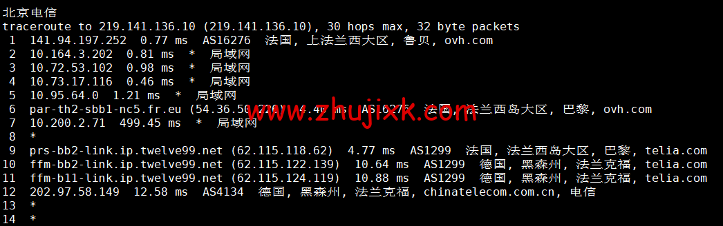 REGXA：法国鲁贝机房 vps，1 核/1G 内存/15gNVMe/1Gbps 带宽，.5/月起，简单测评