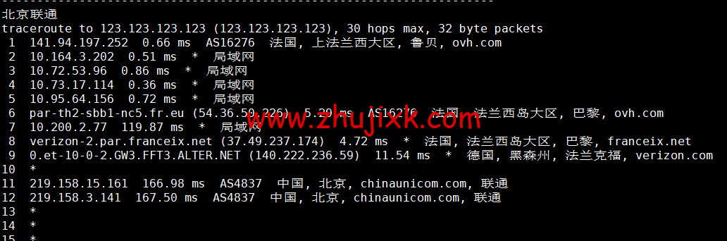 REGXA：法国鲁贝机房 vps，1 核/1G 内存/15gNVMe/1Gbps 带宽，.5/月起，简单测评