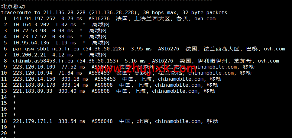 REGXA：法国鲁贝机房 vps，1 核/1G 内存/15gNVMe/1Gbps 带宽，.5/月起，简单测评