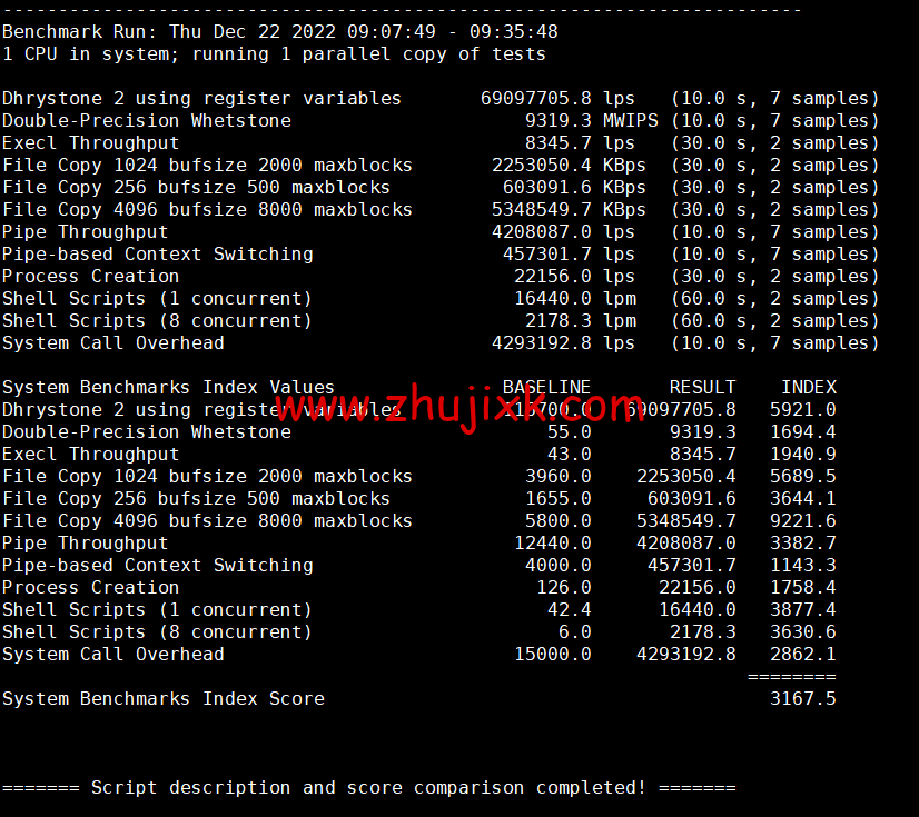 REGXA：法国鲁贝机房 vps，1 核/1G 内存/15gNVMe/1Gbps 带宽，.5/月起，简单测评