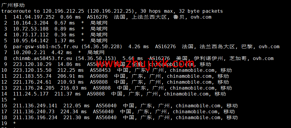 REGXA：法国鲁贝机房 vps，1 核/1G 内存/15gNVMe/1Gbps 带宽，.5/月起，简单测评