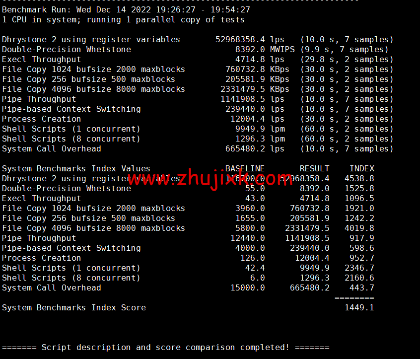REGXA：法国斯特拉斯堡机房 vps，1 核/1G 内存/15gNVMe/1Gbps 带宽，.5/月起，简单测评