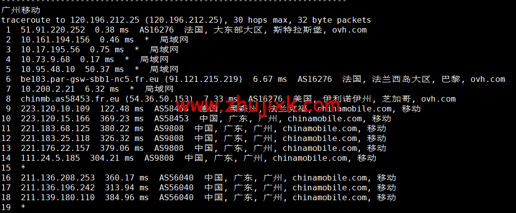 REGXA：法国斯特拉斯堡机房 vps，1 核/1G 内存/15gNVMe/1Gbps 带宽，.5/月起，简单测评