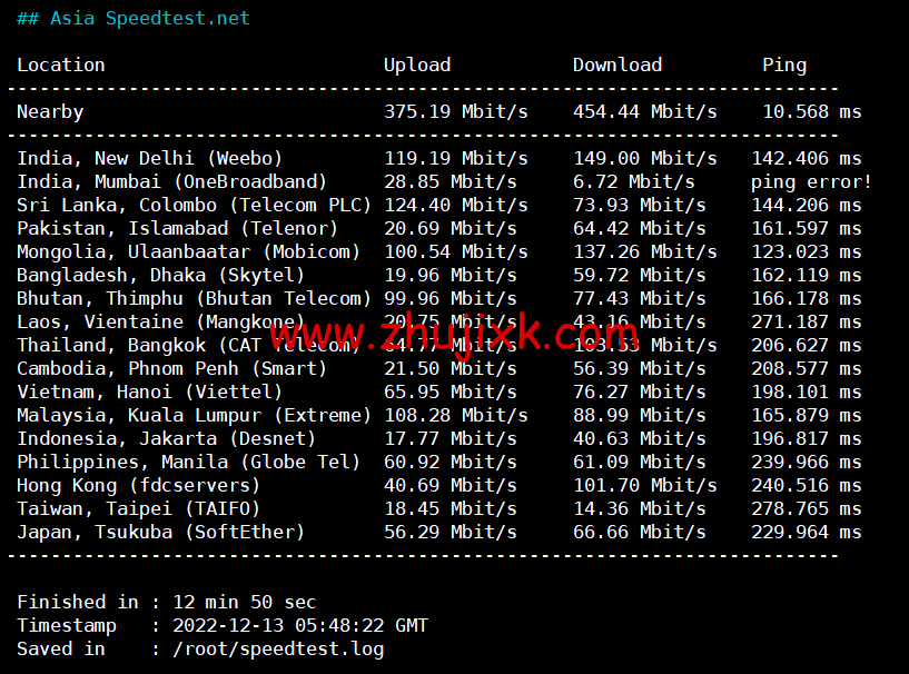 REGXA：英国伦敦机房 vps，1 核/1G 内存/15gNVMe/1Gbps 带宽，.5/月起，简单测评