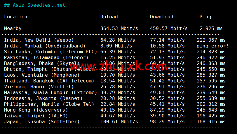 REGXA：加拿大博阿努瓦机房 vps，1 核/1G 内存/15gNVMe/1Gbps 带宽，.5/月起，简单测评