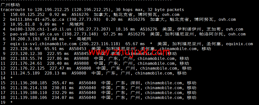 REGXA：加拿大博阿努瓦机房 vps，1 核/1G 内存/15gNVMe/1Gbps 带宽，.5/月起，简单测评