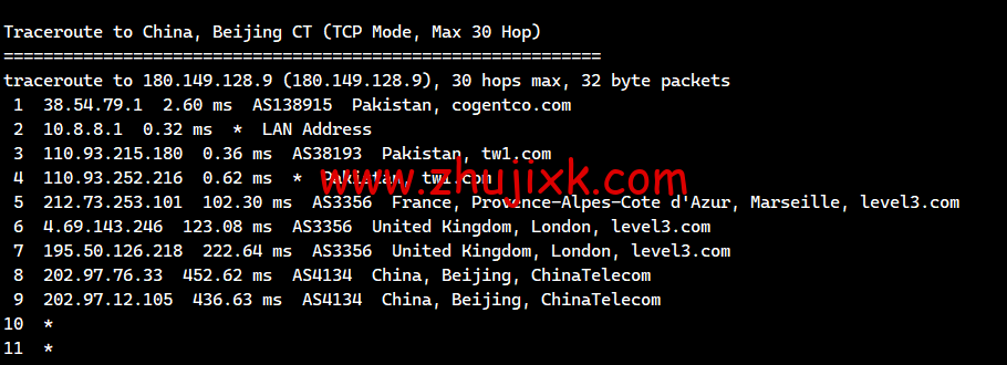 lightnode：巴基斯坦卡拉奇机房 VPS，1 核/2G 内存/50G 硬盘/1000GB 流量，月付.71 起，简单测评