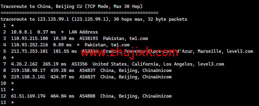 lightnode：巴基斯坦卡拉奇机房 VPS，1 核/2G 内存/50G 硬盘/1000GB 流量，月付.71 起，简单测评