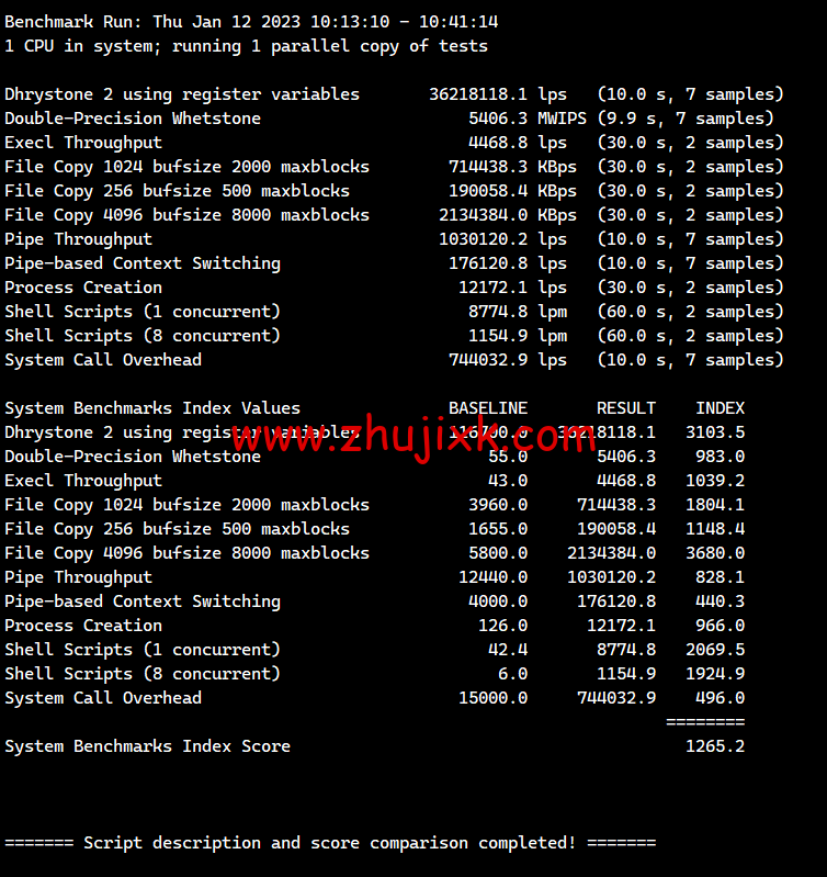 lightnode：巴基斯坦卡拉奇机房 VPS，1 核/2G 内存/50G 硬盘/1000GB 流量，月付.71 起，简单测评