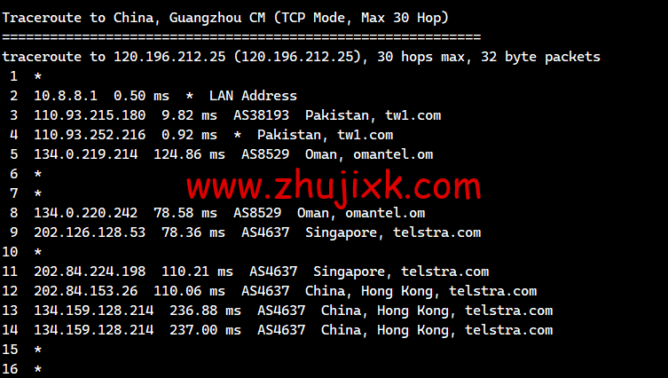 lightnode：巴基斯坦卡拉奇机房 VPS，1 核/2G 内存/50G 硬盘/1000GB 流量，月付.71 起，简单测评
