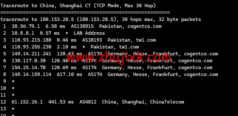 lightnode：巴基斯坦卡拉奇机房 VPS，1 核/2G 内存/50G 硬盘/1000GB 流量，月付.71 起，简单测评