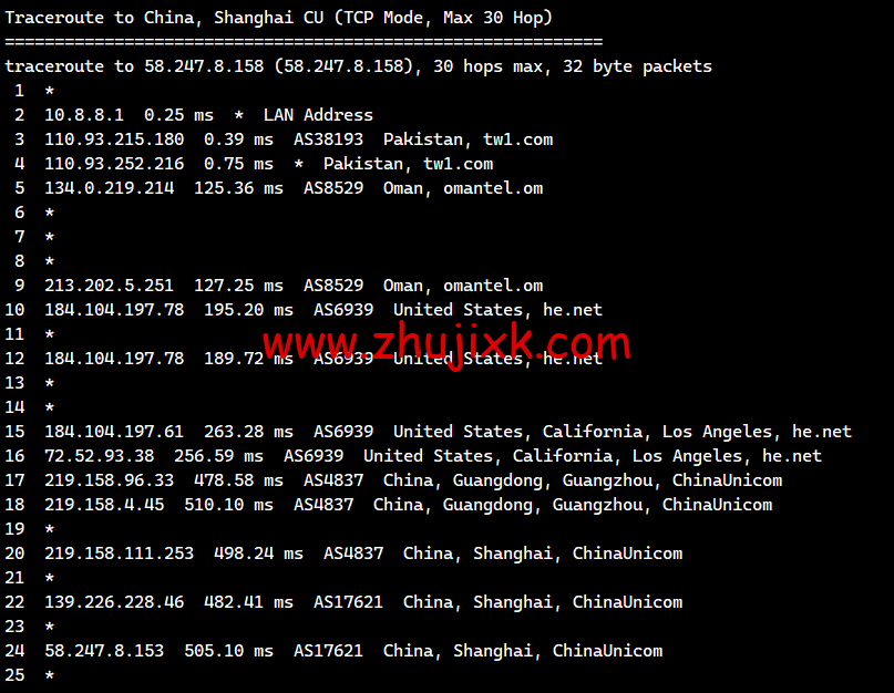 lightnode：巴基斯坦卡拉奇机房 VPS，1 核/2G 内存/50G 硬盘/1000GB 流量，月付.71 起，简单测评