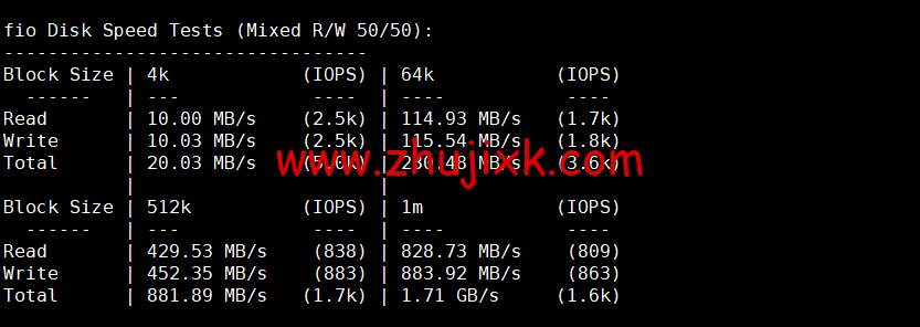 REGXA：澳大利亚悉尼机房 vps，1 核/1G 内存/15gNVMe/1Gbps 带宽，.5/月起，简单测评