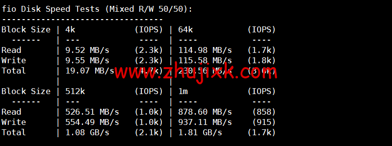 REGXA：新加坡机房 vps，1 核/1G 内存/15gNVMe/1Gbps 带宽，.5/月起，简单测评