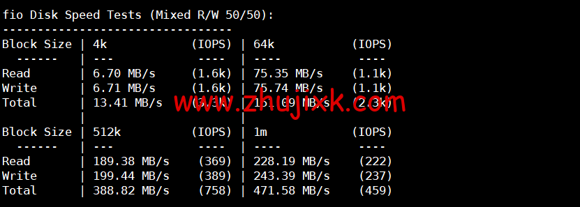 REGXA：英国伦敦机房 vps，1 核/1G 内存/15gNVMe/1Gbps 带宽，.5/月起，简单测评