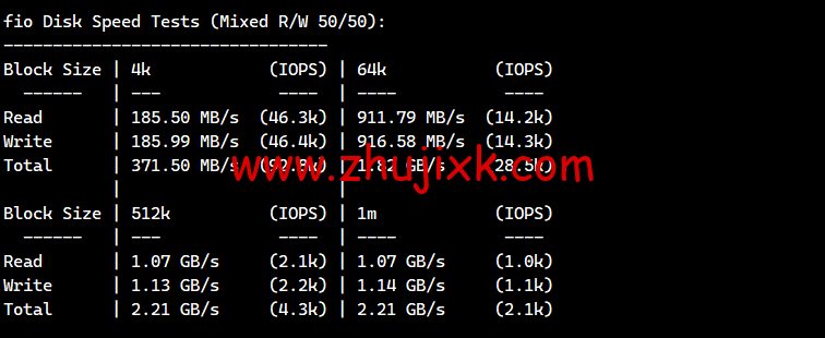 lightnode:科威特科威特城机房 VPS,1 核/2G 内存/50G 硬盘/不限流量/1Mbps 带宽,月付.70 起,简单测评 lightnode:科威特科威特城机房 VPS,1 核/2G 内存/50G 硬盘/不限流量/1Mbps 带宽,月付.70 起,简单测评