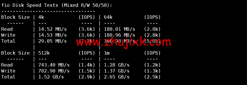 REGXA：波兰华沙机房 vps，1 核/1G 内存/15gNVMe/1Gbps 带宽，.5/月起，简单测评