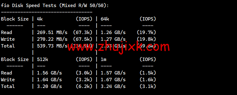 lightnode:法国马赛机房 VPS,1 核/2G 内存/50G 硬盘/1000GB 流量,月付.71 起,简单测评 lightnode:法国马赛机房 VPS,1 核/2G 内存/50G 硬盘/1000GB 流量,月付.71 起,简单测评
