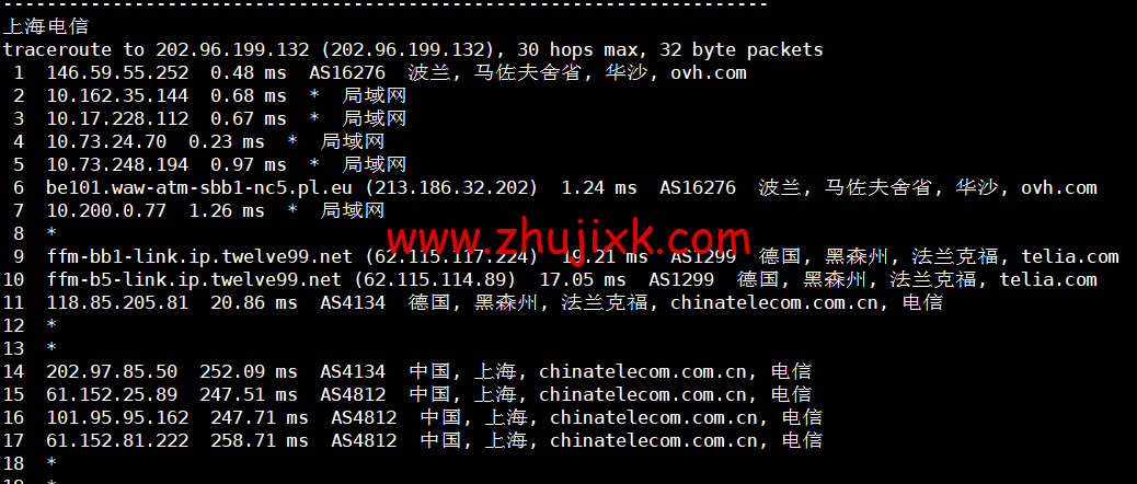 REGXA：波兰华沙机房 vps，1 核/1G 内存/15gNVMe/1Gbps 带宽，.5/月起，简单测评