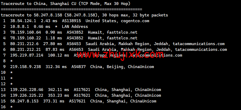 lightnode:科威特科威特城机房 VPS,1 核/2G 内存/50G 硬盘/不限流量/1Mbps 带宽,月付.70 起,简单测评 lightnode:科威特科威特城机房 VPS,1 核/2G 内存/50G 硬盘/不限流量/1Mbps 带宽,月付.70 起,简单测评