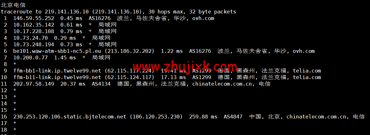 REGXA：波兰华沙机房 vps，1 核/1G 内存/15gNVMe/1Gbps 带宽，.5/月起，简单测评