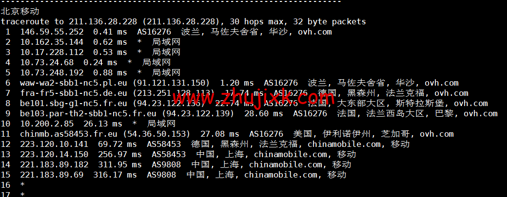 REGXA：波兰华沙机房 vps，1 核/1G 内存/15gNVMe/1Gbps 带宽，.5/月起，简单测评