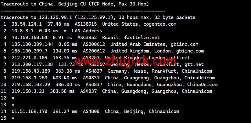 lightnode:科威特科威特城机房 VPS,1 核/2G 内存/50G 硬盘/不限流量/1Mbps 带宽,月付.70 起,简单测评 lightnode:科威特科威特城机房 VPS,1 核/2G 内存/50G 硬盘/不限流量/1Mbps 带宽,月付.70 起,简单测评