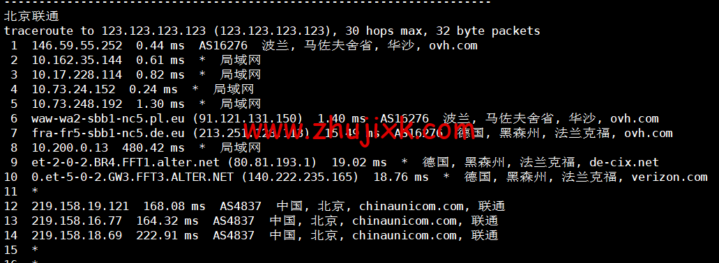 REGXA：波兰华沙机房 vps，1 核/1G 内存/15gNVMe/1Gbps 带宽，.5/月起，简单测评