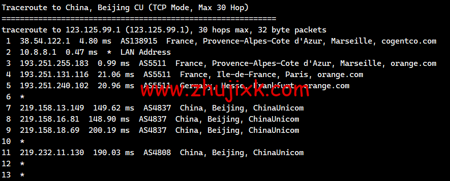 lightnode:法国马赛机房 VPS,1 核/2G 内存/50G 硬盘/1000GB 流量,月付.71 起,简单测评 lightnode:法国马赛机房 VPS,1 核/2G 内存/50G 硬盘/1000GB 流量,月付.71 起,简单测评
