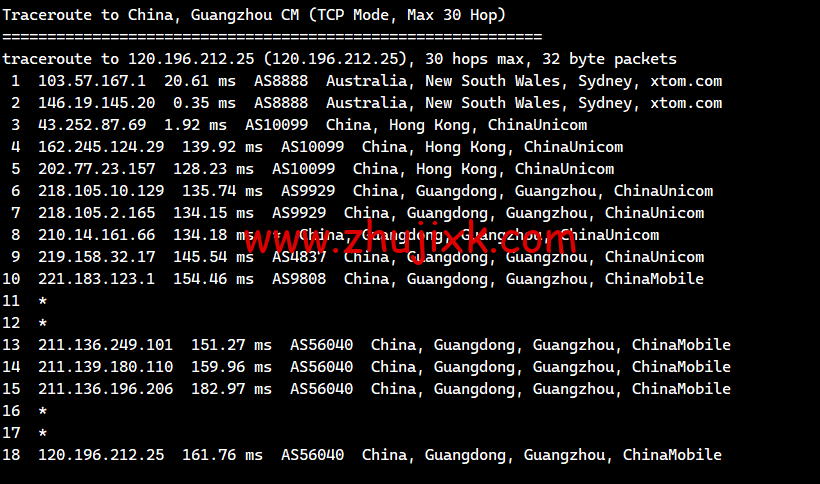 搬瓦工:2023 年澳大利亚悉尼 AUSYD_1 机房测评 搬瓦工:2023 年澳大利亚悉尼 AUSYD_1 机房测评